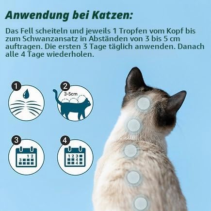 Marsavet Spot-on Zecken- Flohschutz Hund Katze natürlich 50 ml