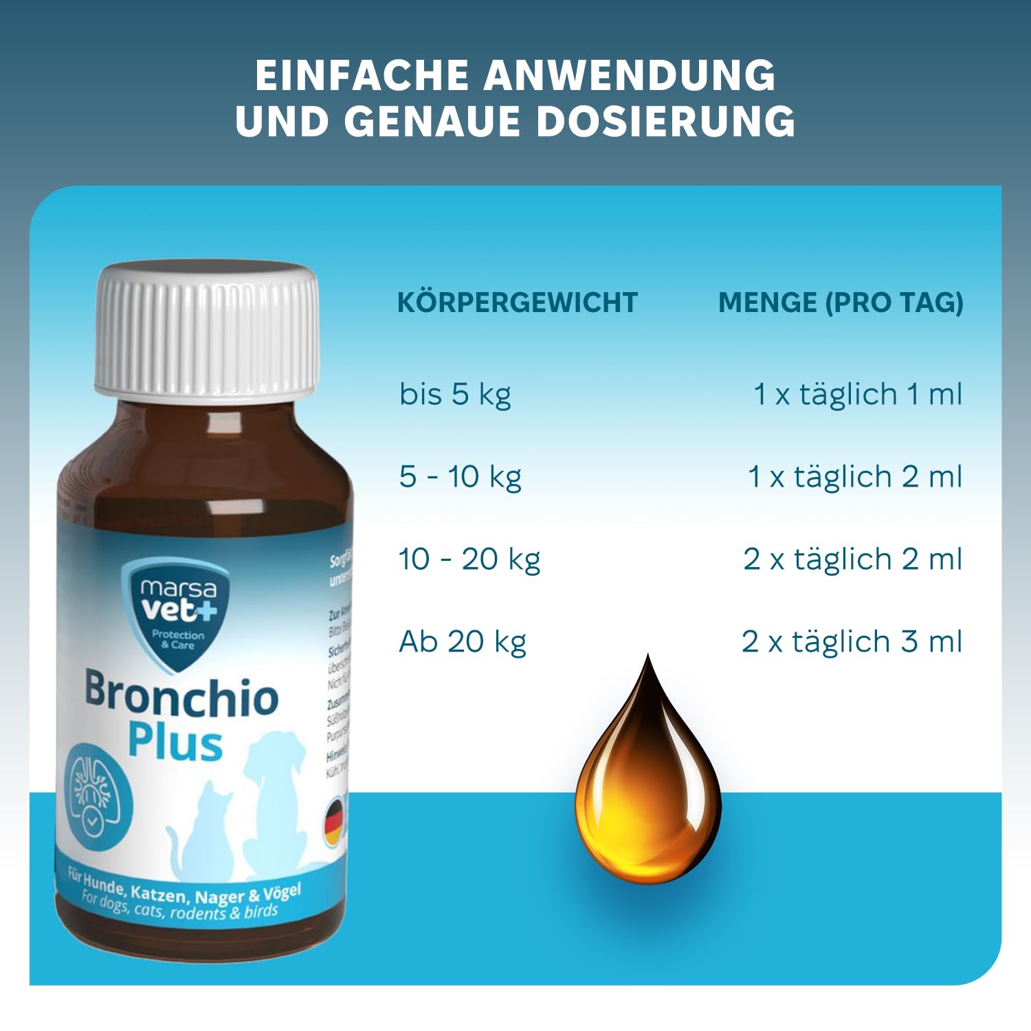 Marsavet Tropfen Bronchio Plus Atemwegs-Tropfen Hund Katze 100 ml